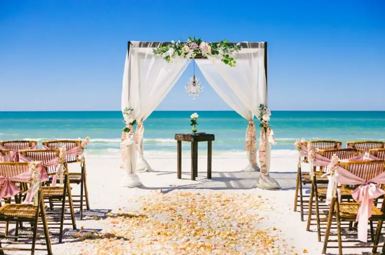 Your Average Cost of an AllInclusive Wedding in Mexico in